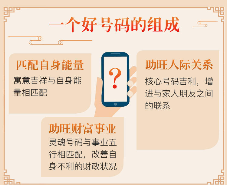 一个好的手机号码需匹配自身能量,助旺人际关系,助旺财富事业